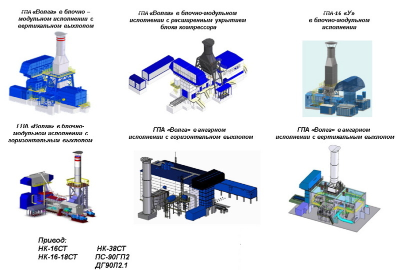 Чертежи газоперекачивающих агрегатов